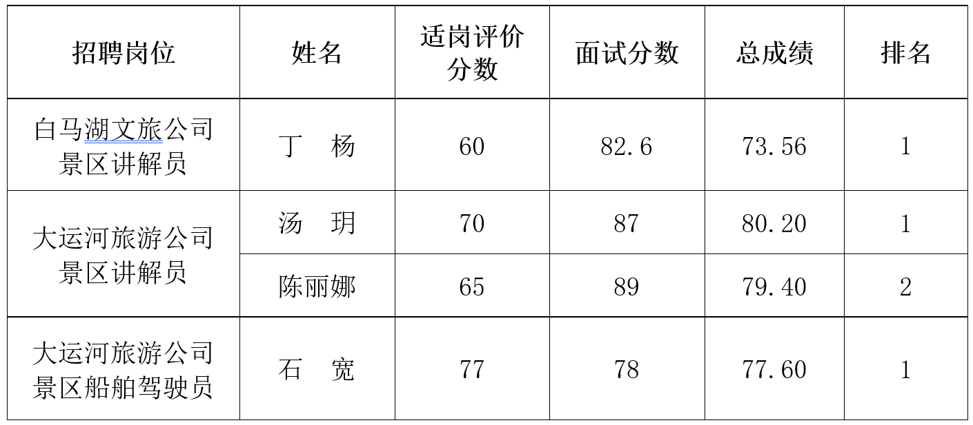 IM体育·(中国区)官方网站 -APP下载