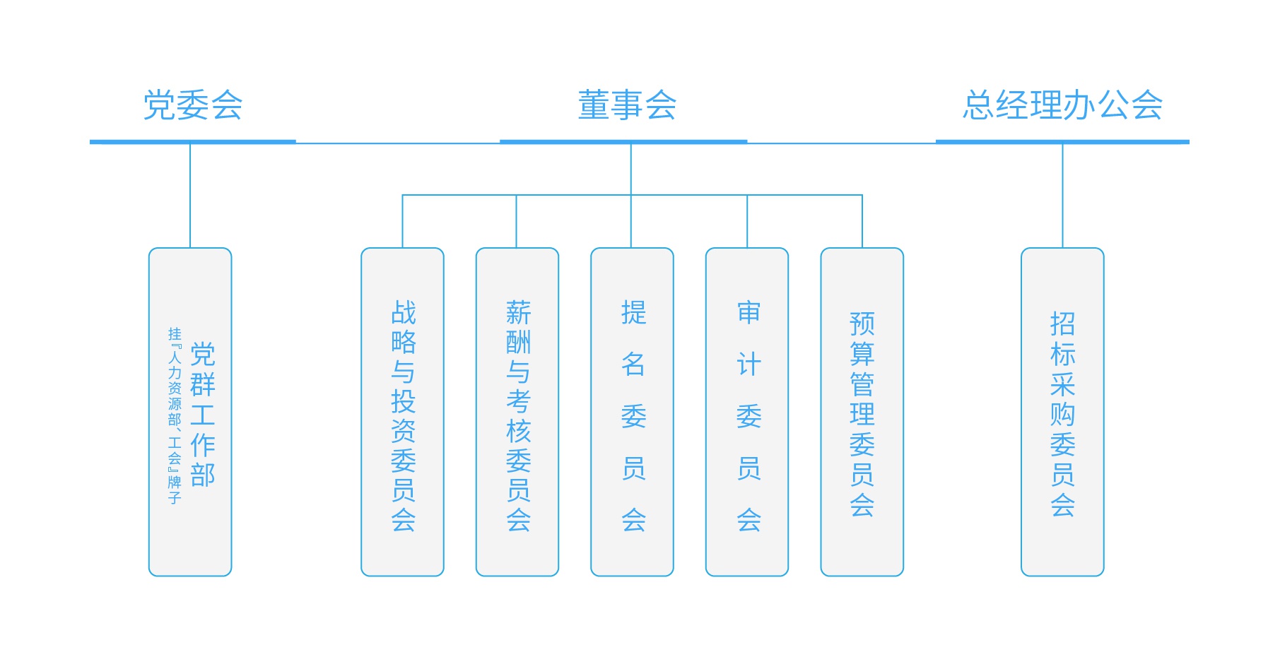 IM体育·(中国区)官方网站 -APP下载