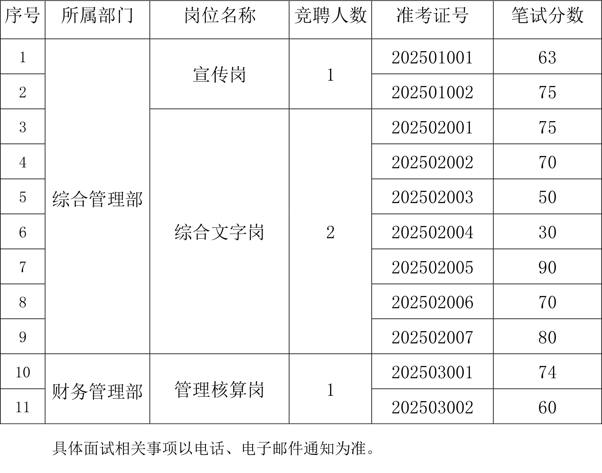 IM体育·(中国区)官方网站 -APP下载